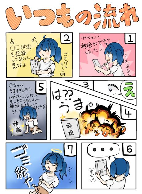 いつもの