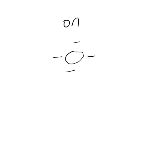 My hands hurt