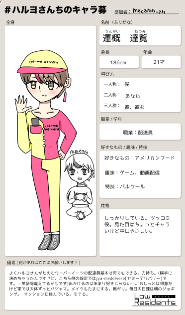 ハルヨさんちのキャラ募