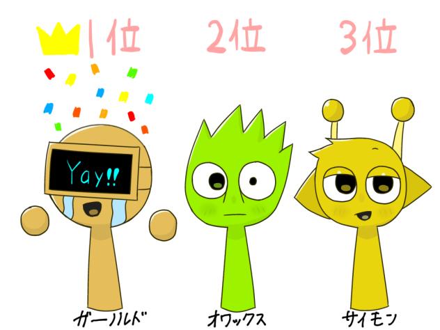 スプランキー推しランキング
