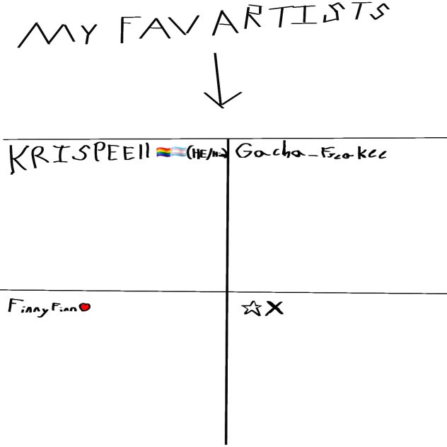my fav artists!