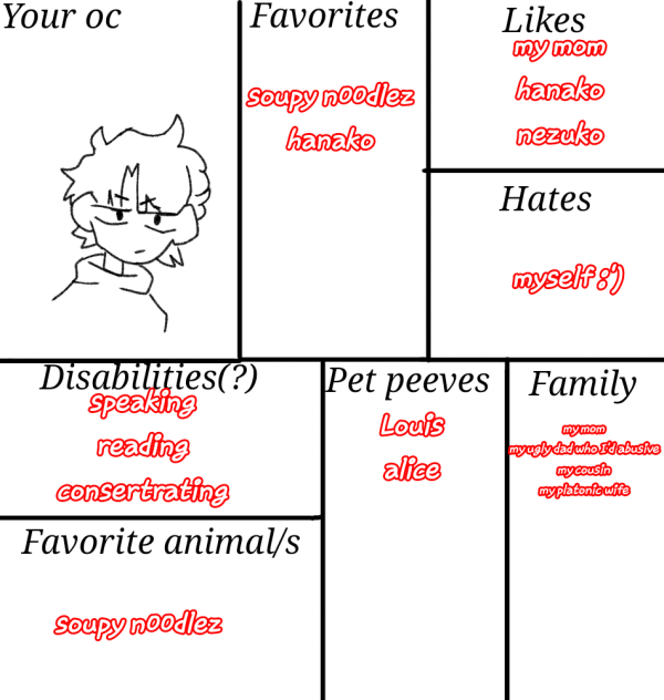 a chart - ibisPaint