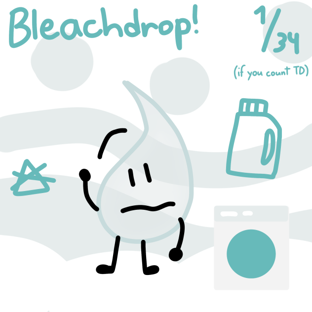 Drawing Teardrop's Cousins! 1 of 34