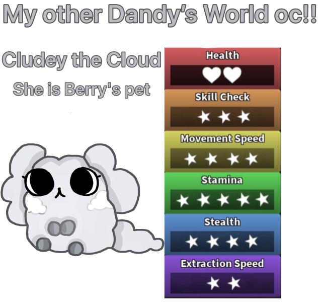 Cloudey mi other oc ☁️