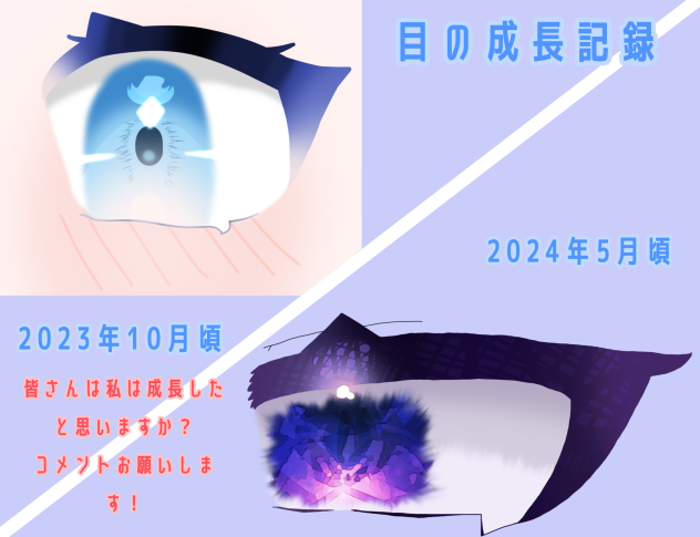 目の成長記録