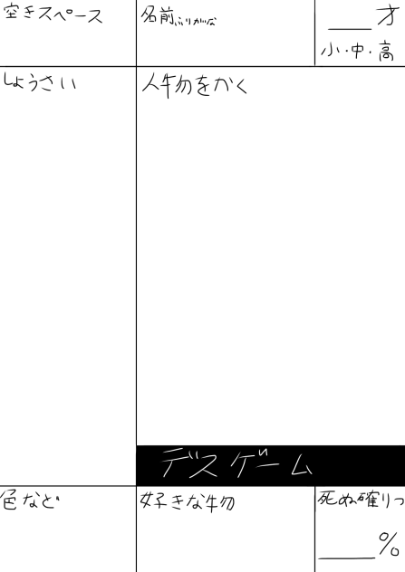 キャラ募集　デスゲーム