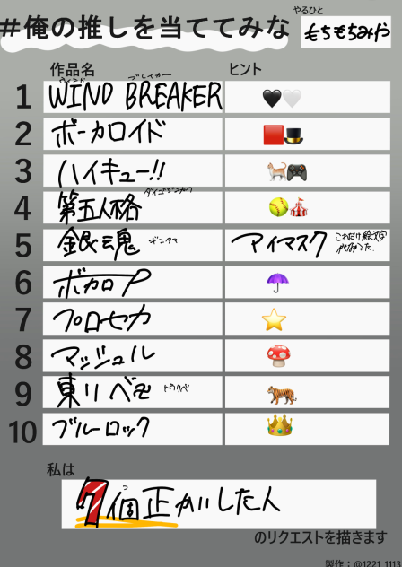 俺の推しを当ててみな