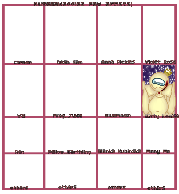 Nutellawaffle's fav artist collab