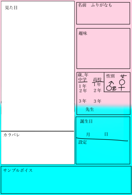 アイなりキャラ募集用紙