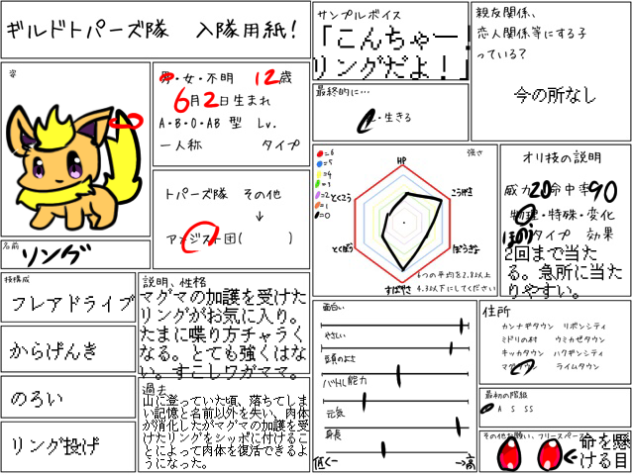 リングっっ