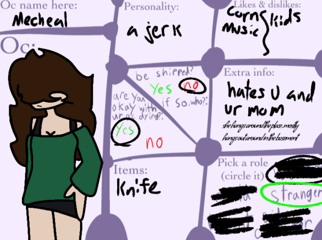 character sheet and stuff