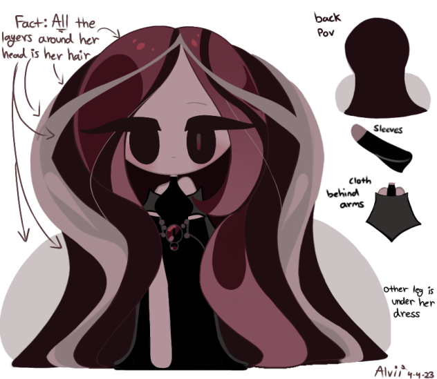 Crimson Sceadu Cookie Reference