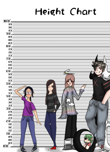 e- height chart lol