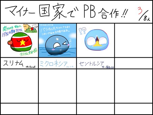 誰がマイナー国家だってぇ？
