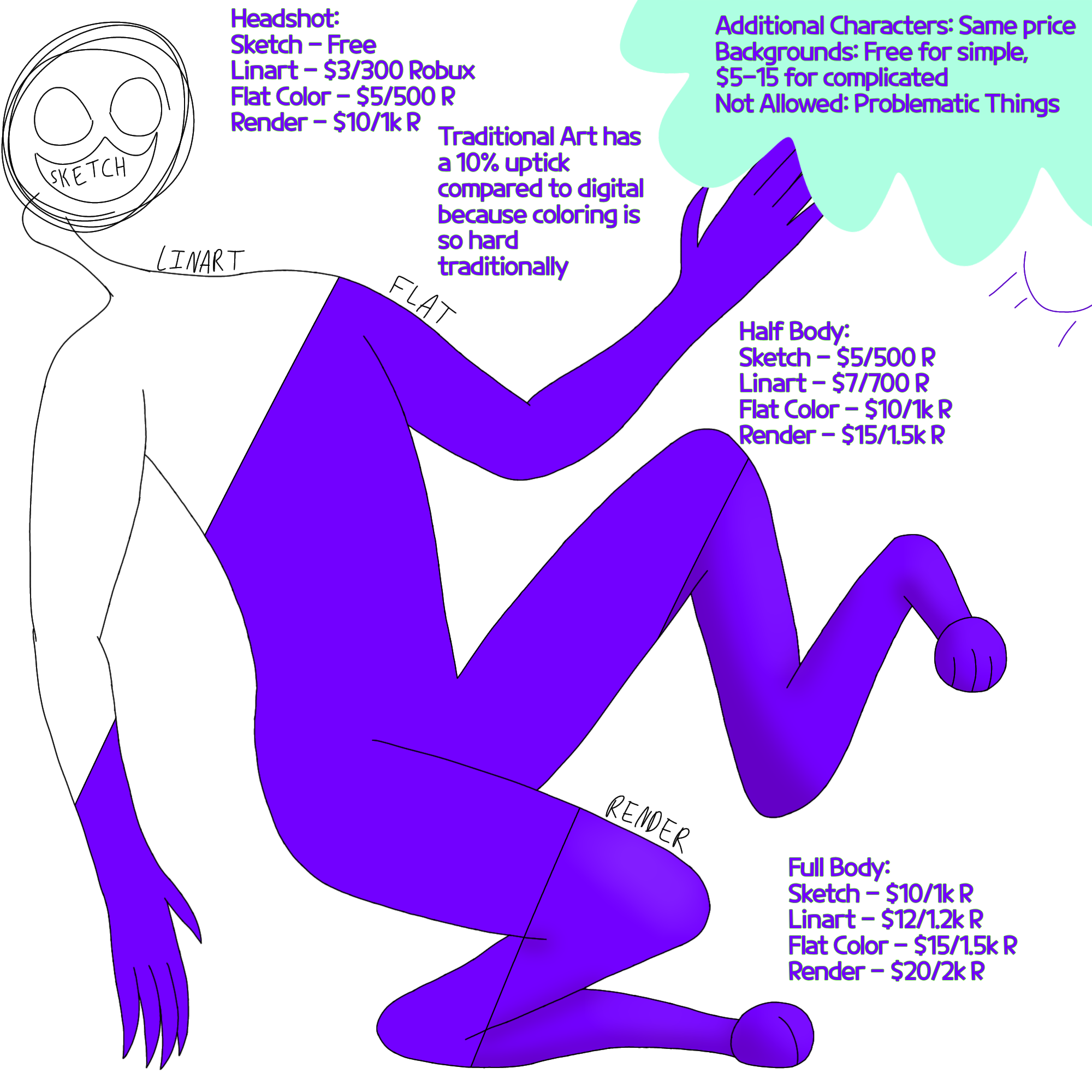 Commission Page - ibisPaint
