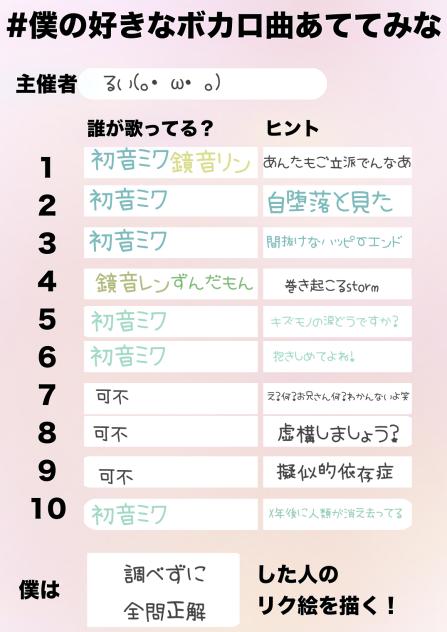 あててみな！！