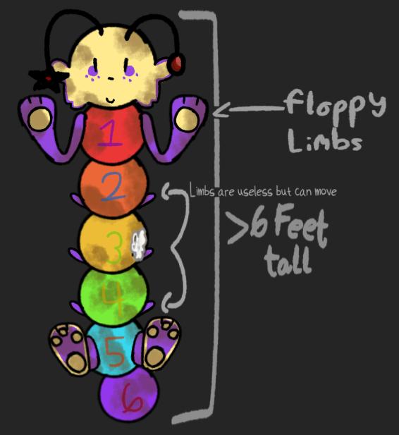My new object Sona