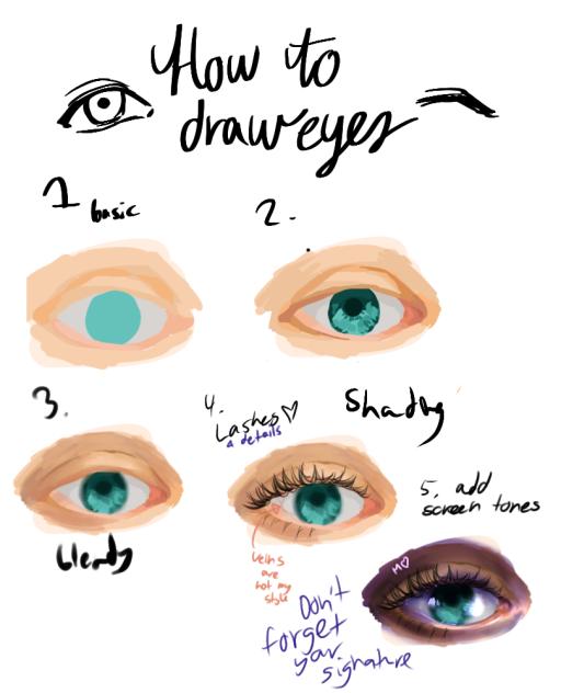 eye tuturial