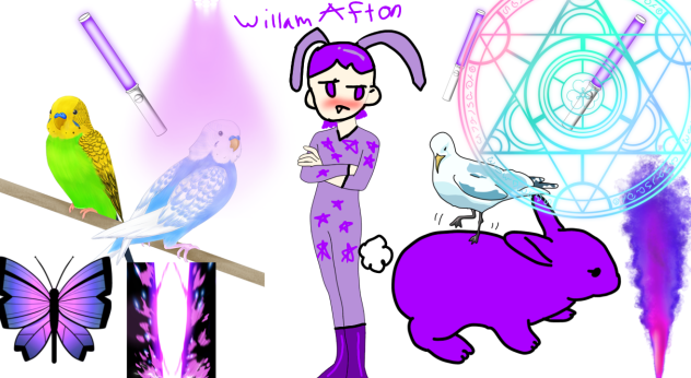 angry Afton