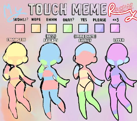 Raseney s touch meme