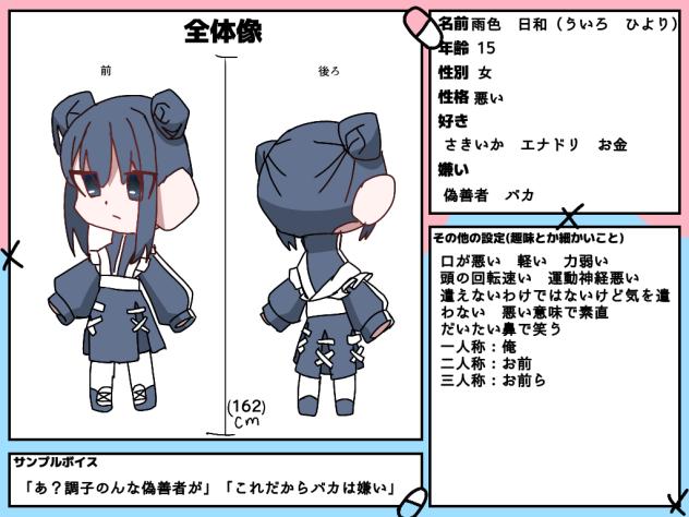 ミニキャラでほんとごめん