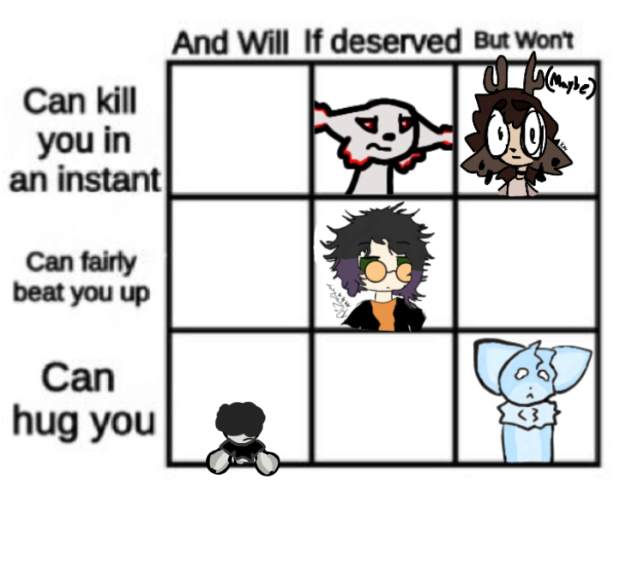 👍 (idk what to put here)