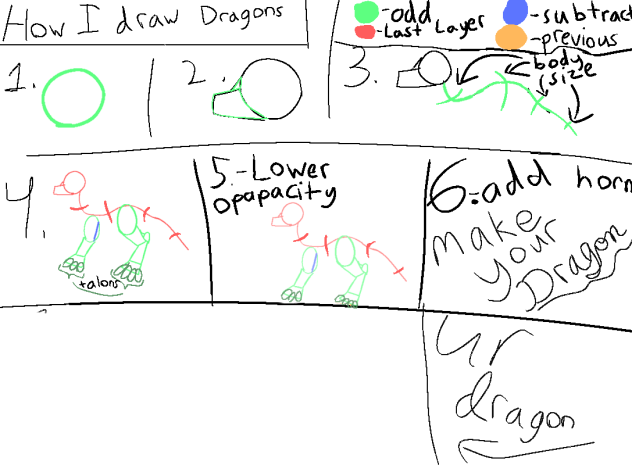 Dragon how to