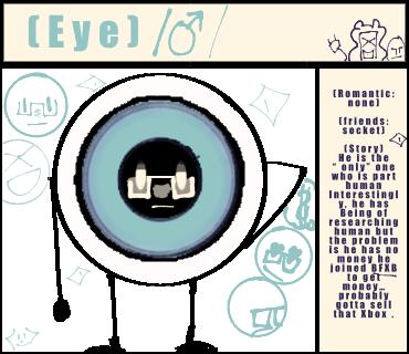 (Eye)redesign!!