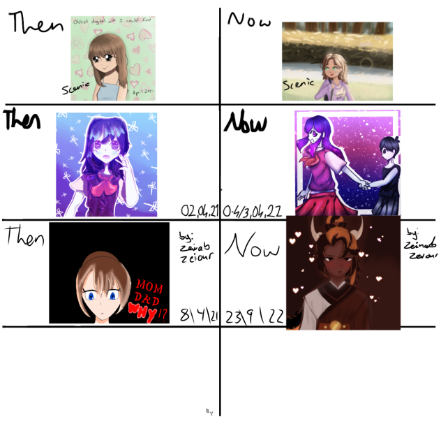 Then vs now Collab