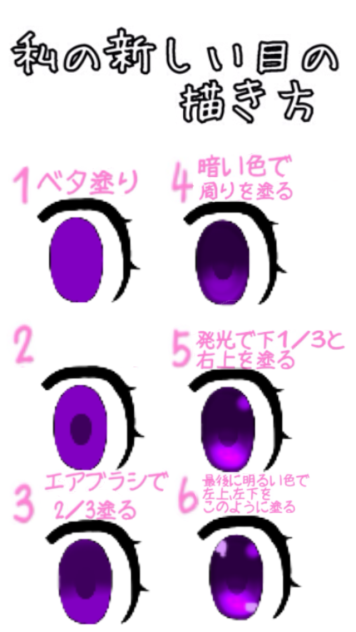 ゆう。の新しい目の描き方