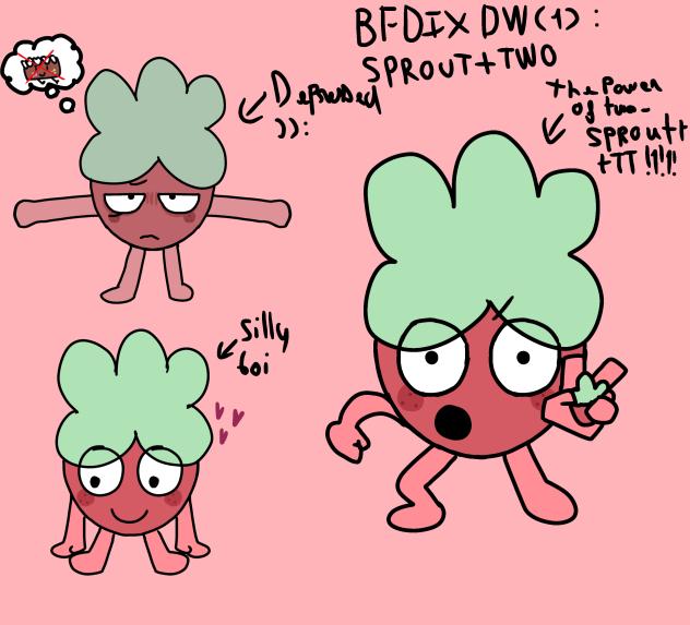 Bfdi X dandy’s world