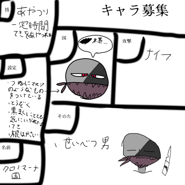キャラ募集って楽しいね