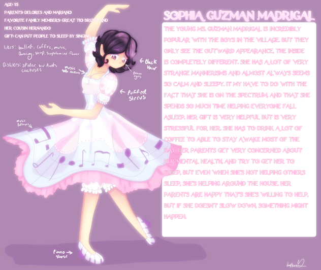 New Encanto oc character sheet