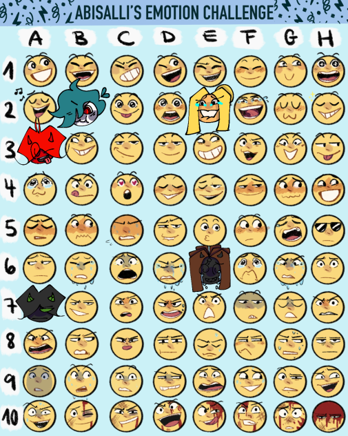 D5 of drawing HON chars with emotions