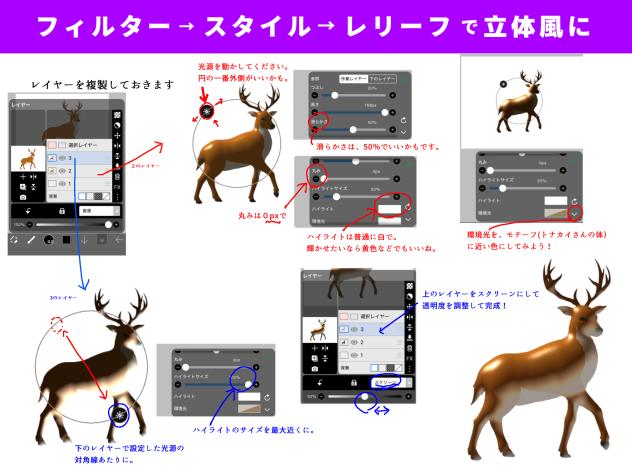 簡単にフィルターのレリーフ機能で立体的にする