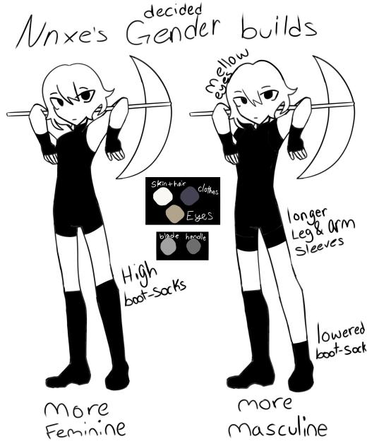 Nnxe as your father figure