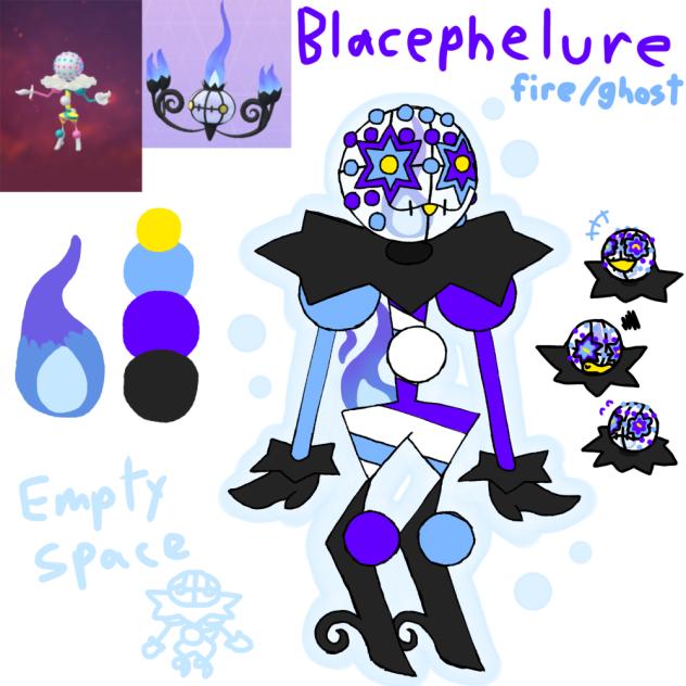 Blacephelure
