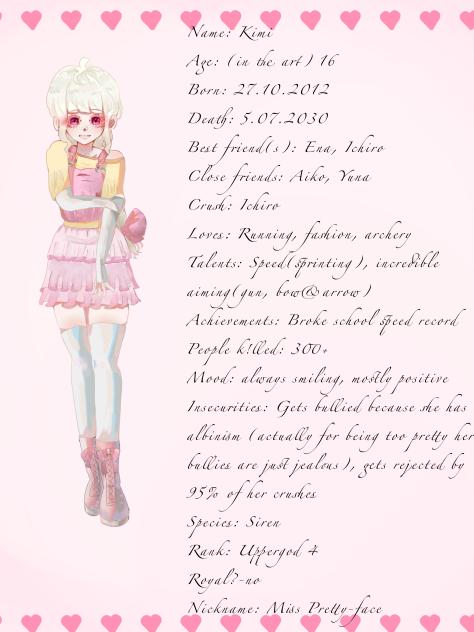 Kimi character sheet!!