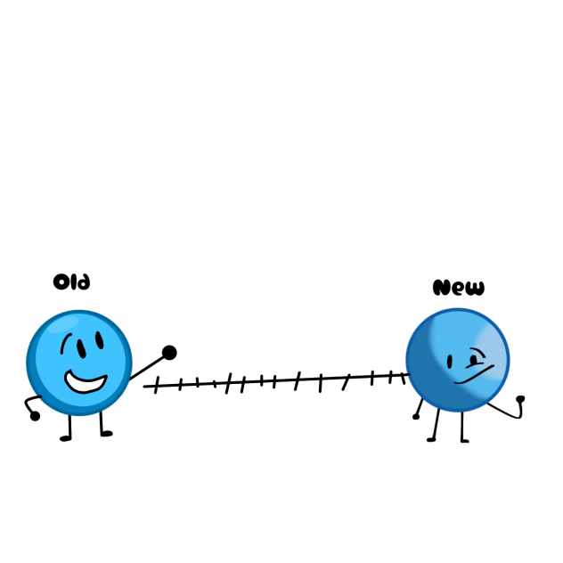 Evolution of my oc!