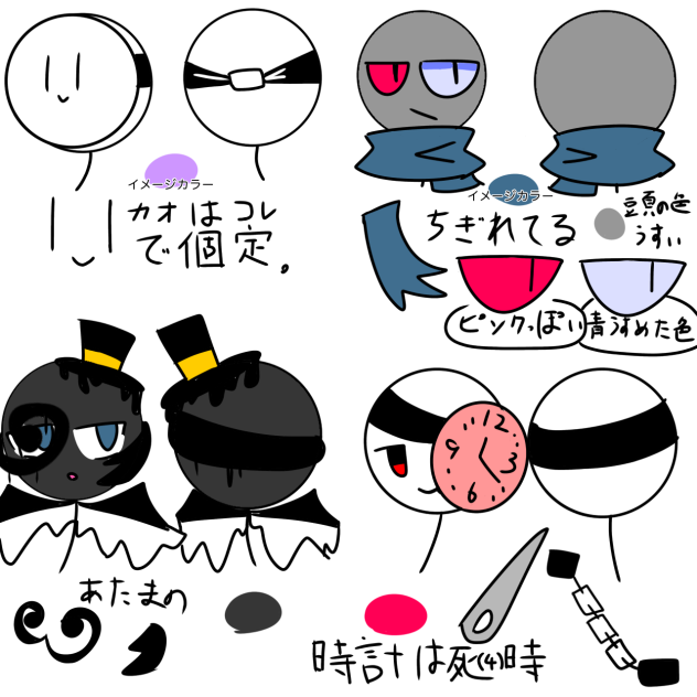ちょっとした資料
