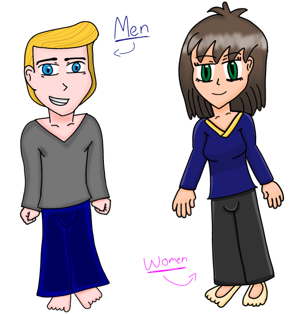 Man and Women Test.