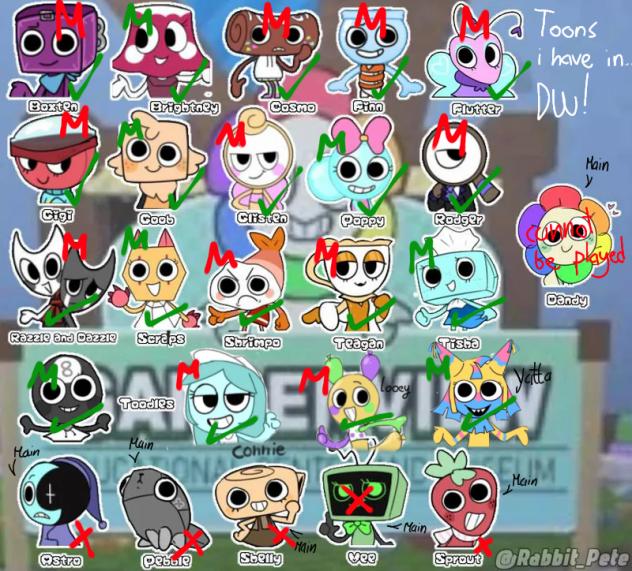 the toons i have in DW!!