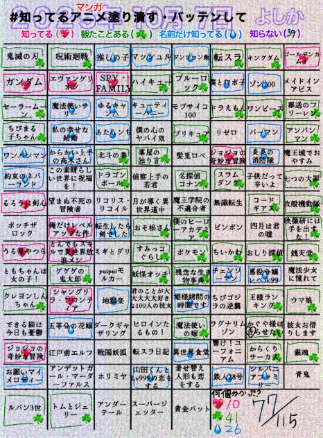 知ってるアニメ(マンガ)塗り潰すやってみた！