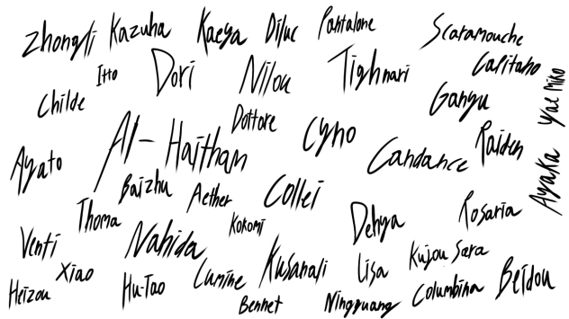 Genshin name writing test