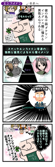 とある位置ゲーの現実