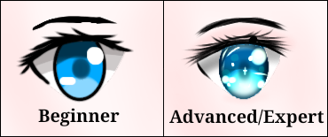 Drawing an Eye