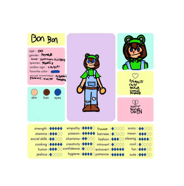 Get to know my oc!