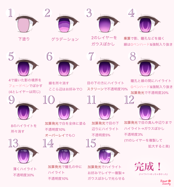 おめめメイキング Ibispaint