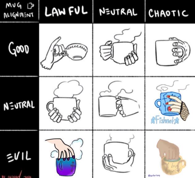 Evil & lawful mug holding👍