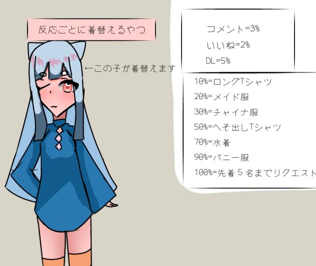 反応ごとに着替えるやつ！！